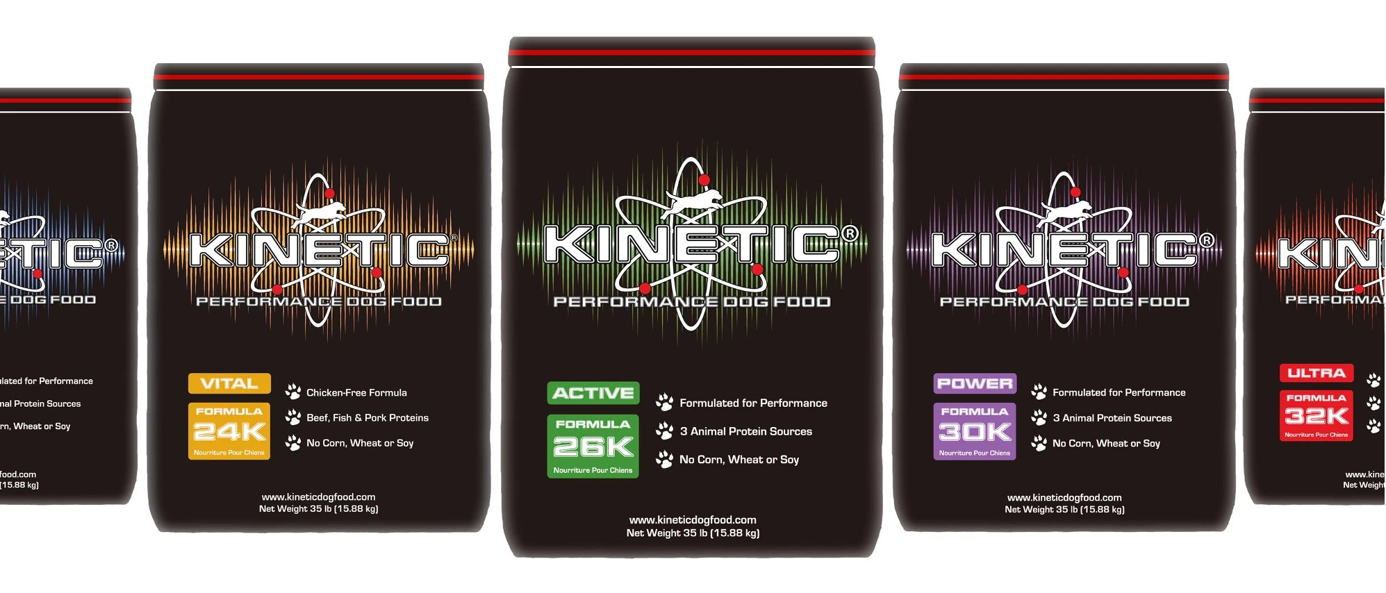 Dog Food Kinetic Dog Food dog-food-kinetic-dog-food