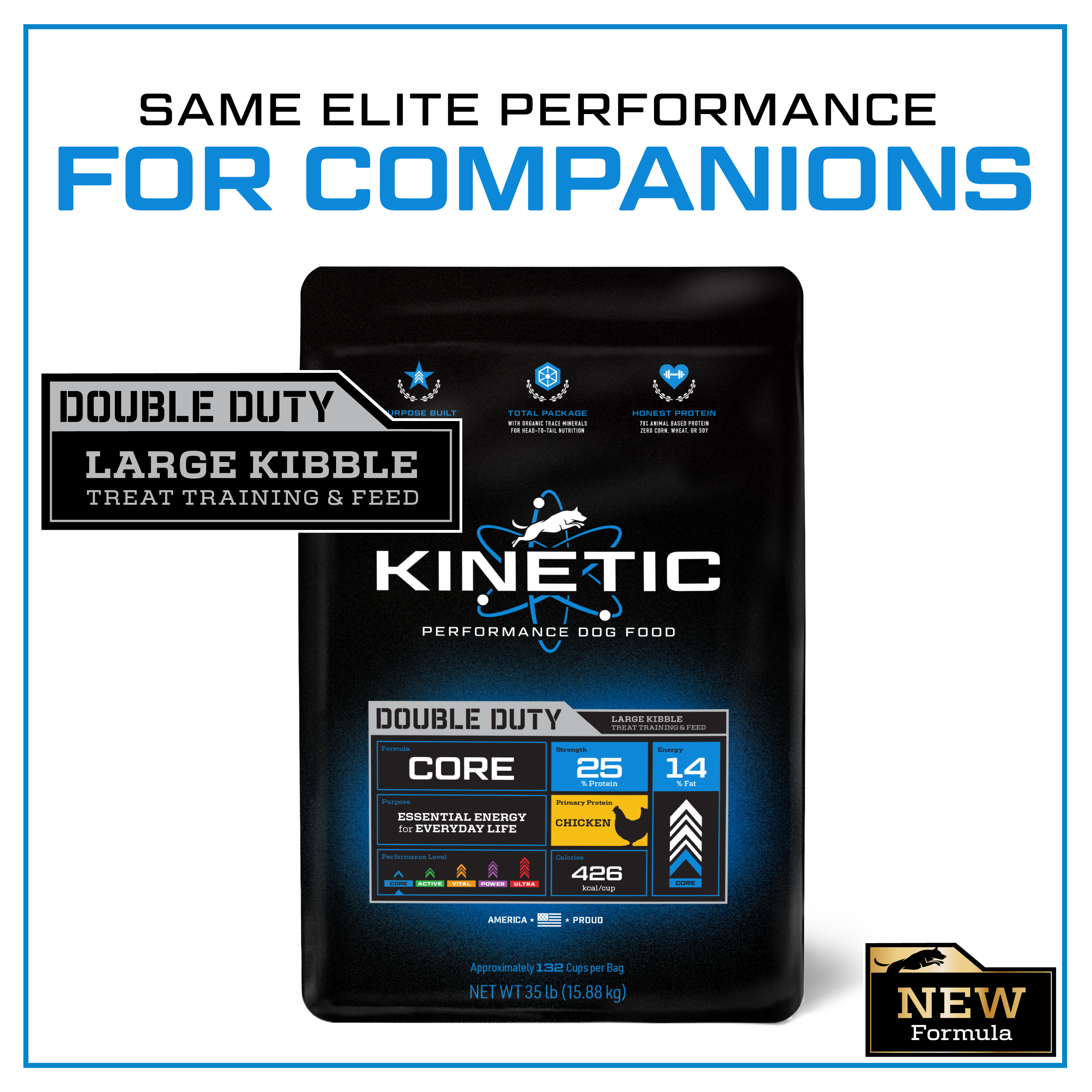 ドッグフード kinokino Core – Kinetic Dog Food