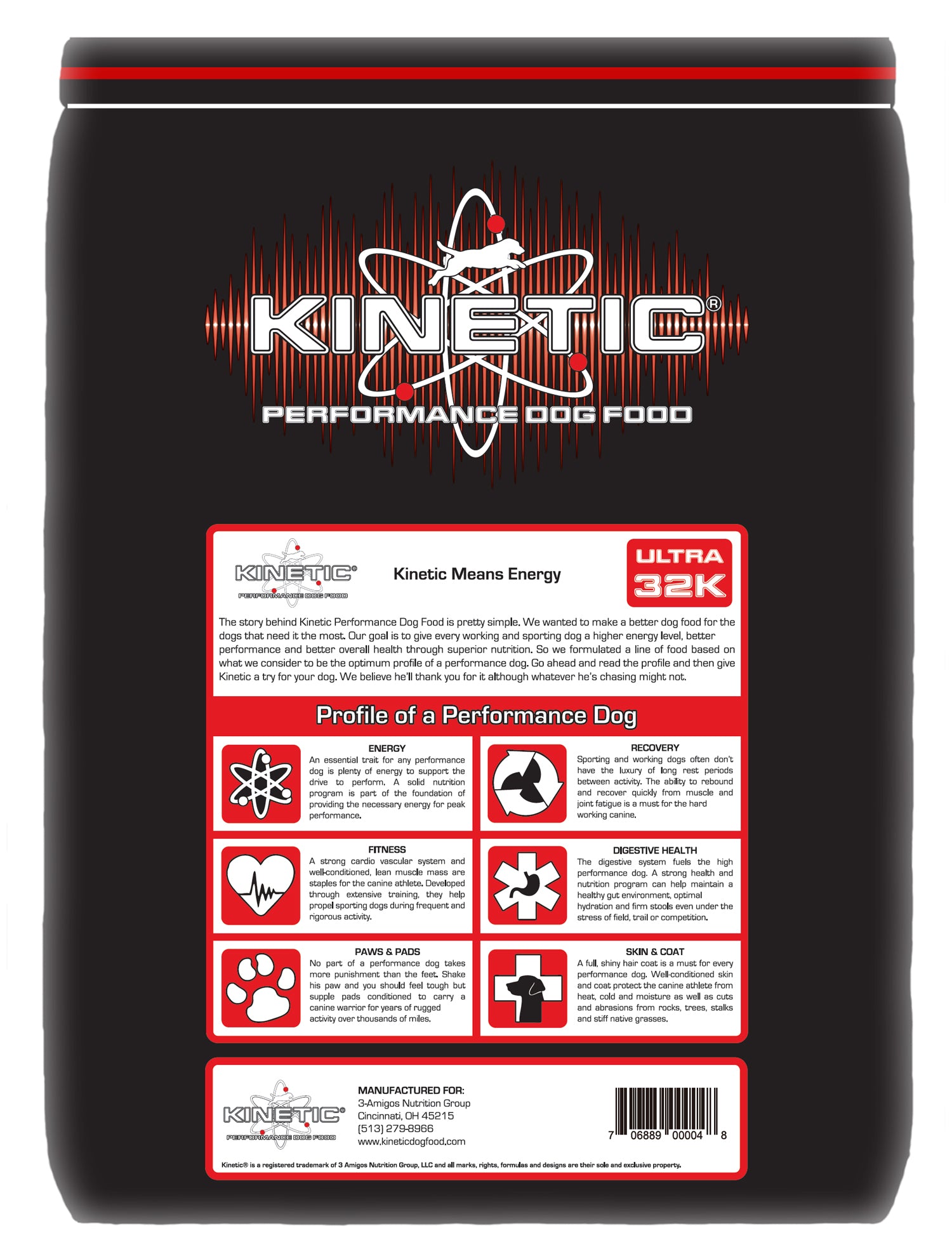 Kinetic dog food best sale