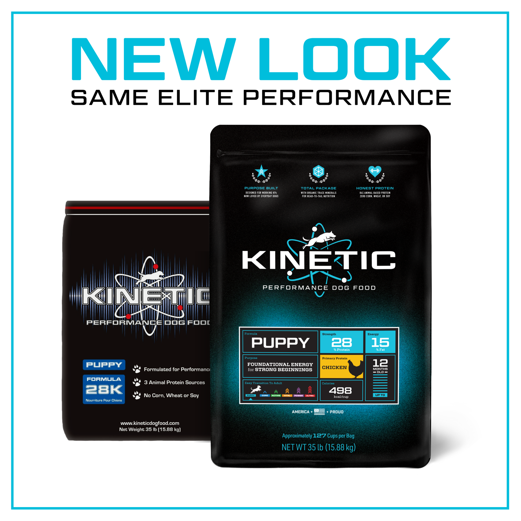 Puppy 28K – Kinetic Dog Food